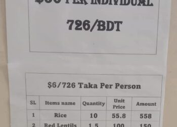 Rohingya Refugees in Crisis: WFP Slashes Food Rations to Just $6 Per Month Per Person