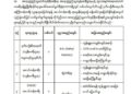 Some Arakha Government Departments Recruiting Staff