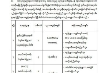 Some Arakha Government Departments Recruiting Staff